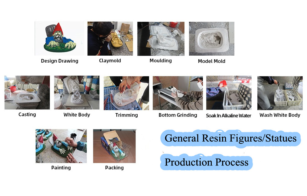 Resin Figurine Statues Process